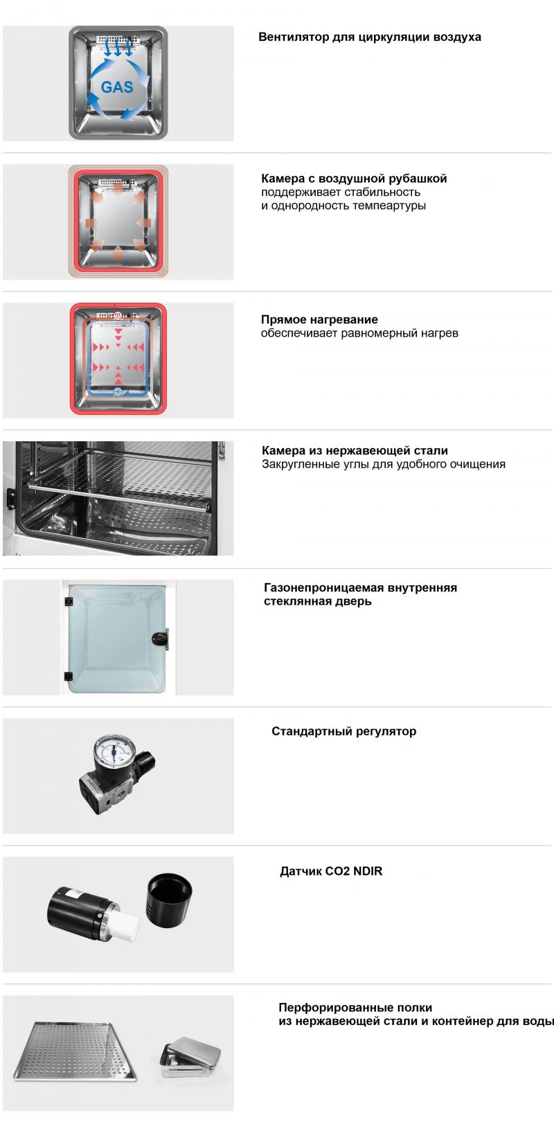 Инкубаторы LCO