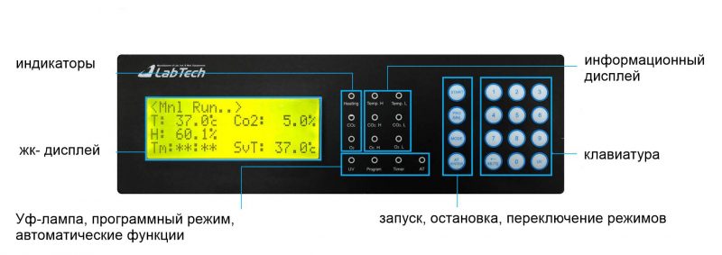 LCO инкубатор